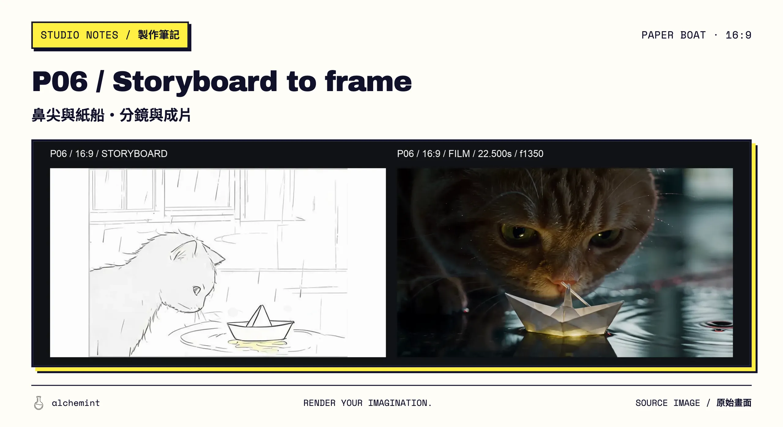 P06 16:9 comparison: storyboard on the left and final-film frame at 22.500 seconds on the right; the cat’s nose faces the glowing boat and reflection.