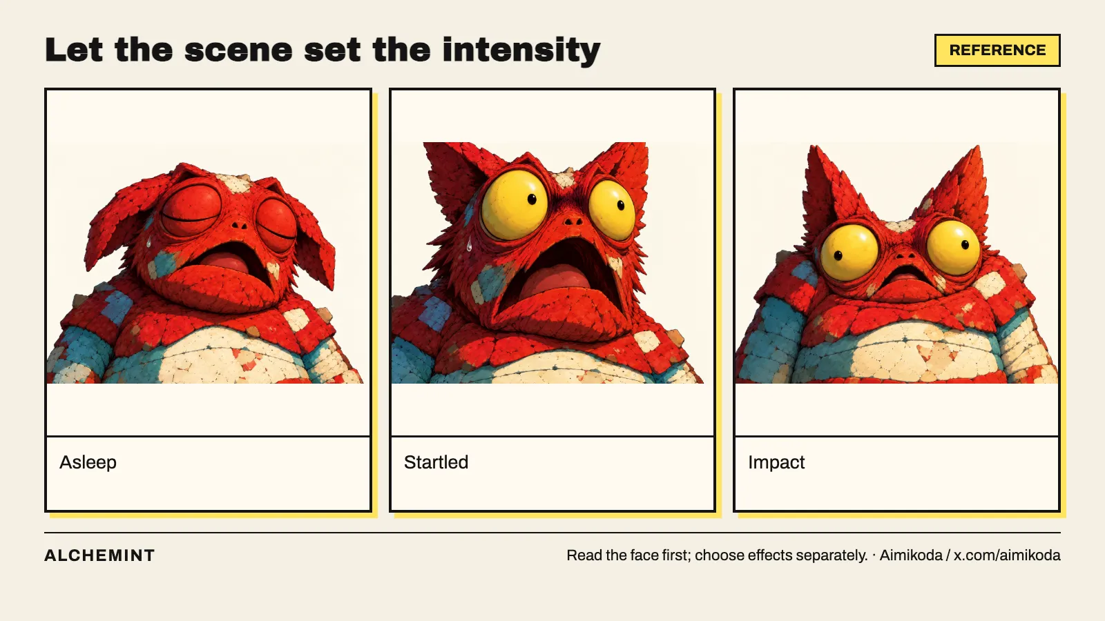 Three RUK expression references: asleep, startled, and reacting to impact
