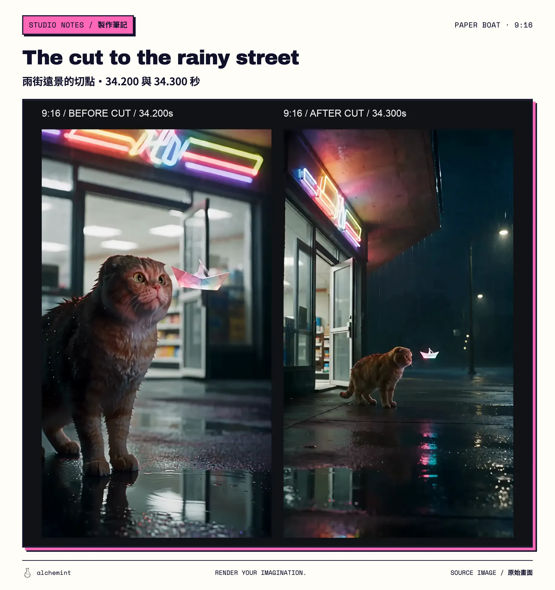 9:16 Mobile Act 3 cut comparison: 34.200 seconds shows the standing cat, open door and boat; 34.300 seconds cuts wider into the street.