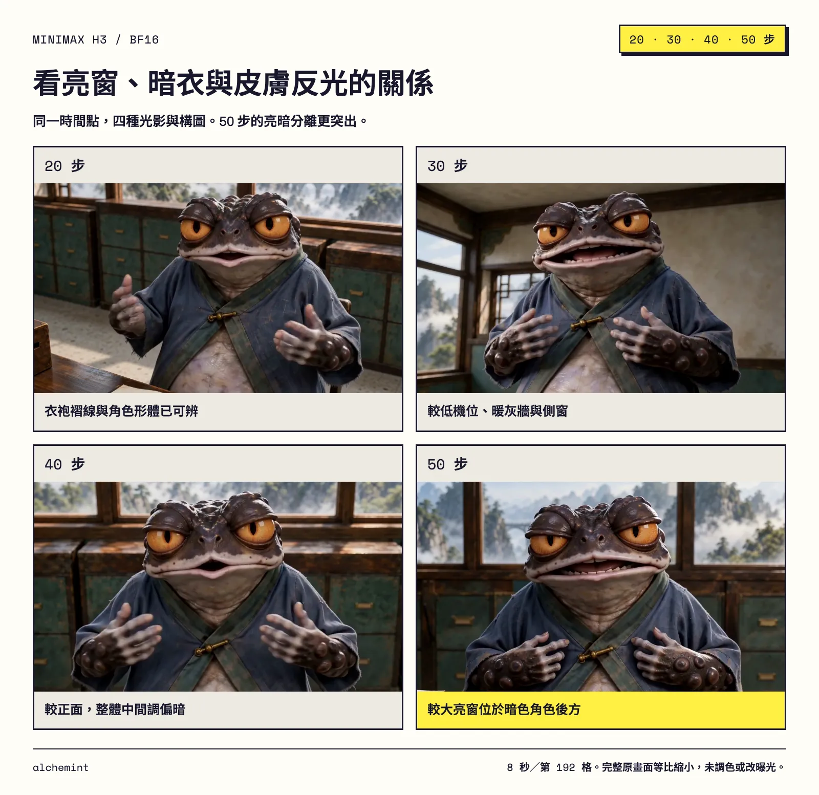 20、30、40、50 步承辦鏡頭的亮窗、暗衣與皮膚反光