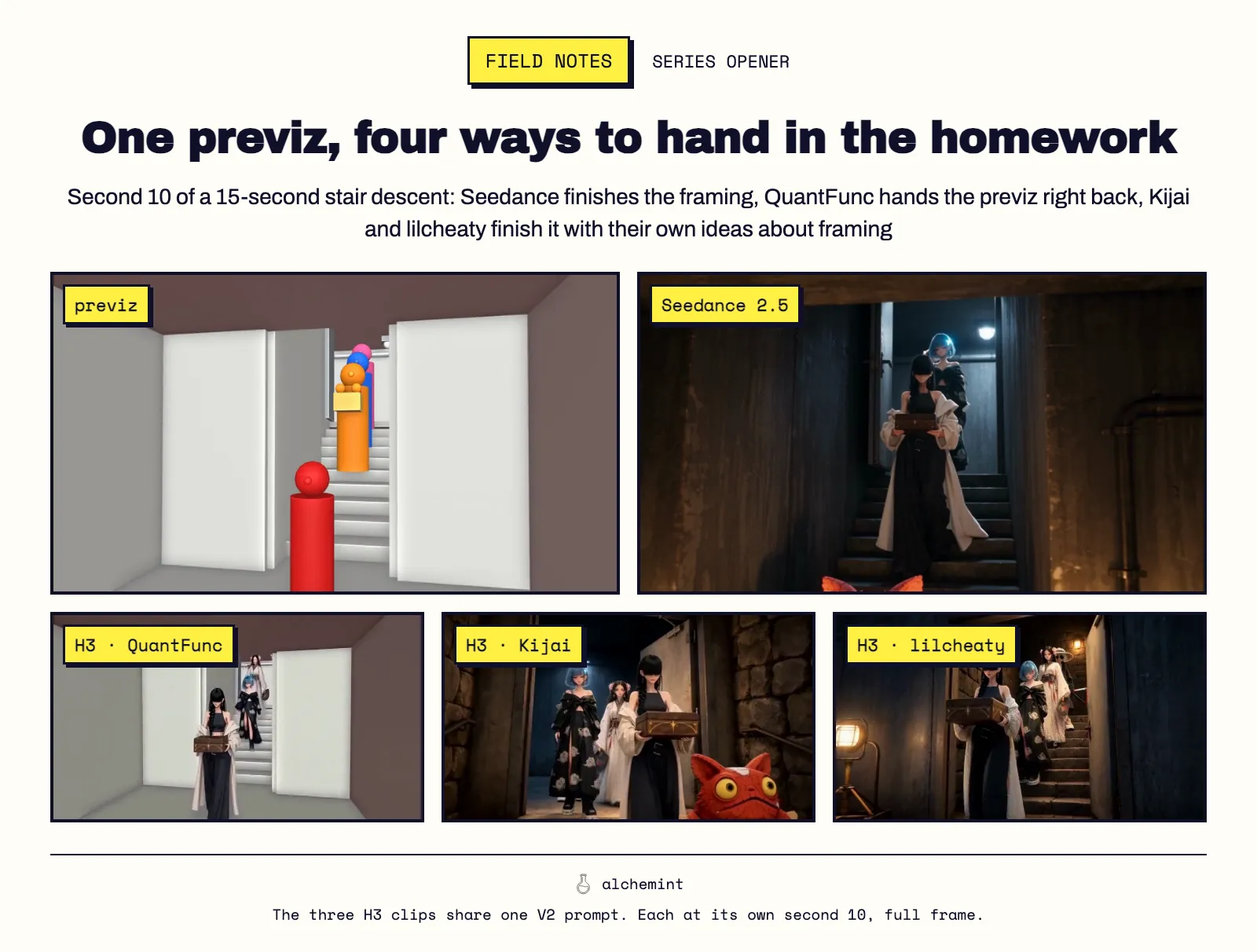 One previz, four ways to hand in the homework. Second 10 of a 15-second stair descent: Seedance finishes the framing, QuantFunc hands the previz right back, Kijai and lilcheaty finish it with their own ideas about framing.