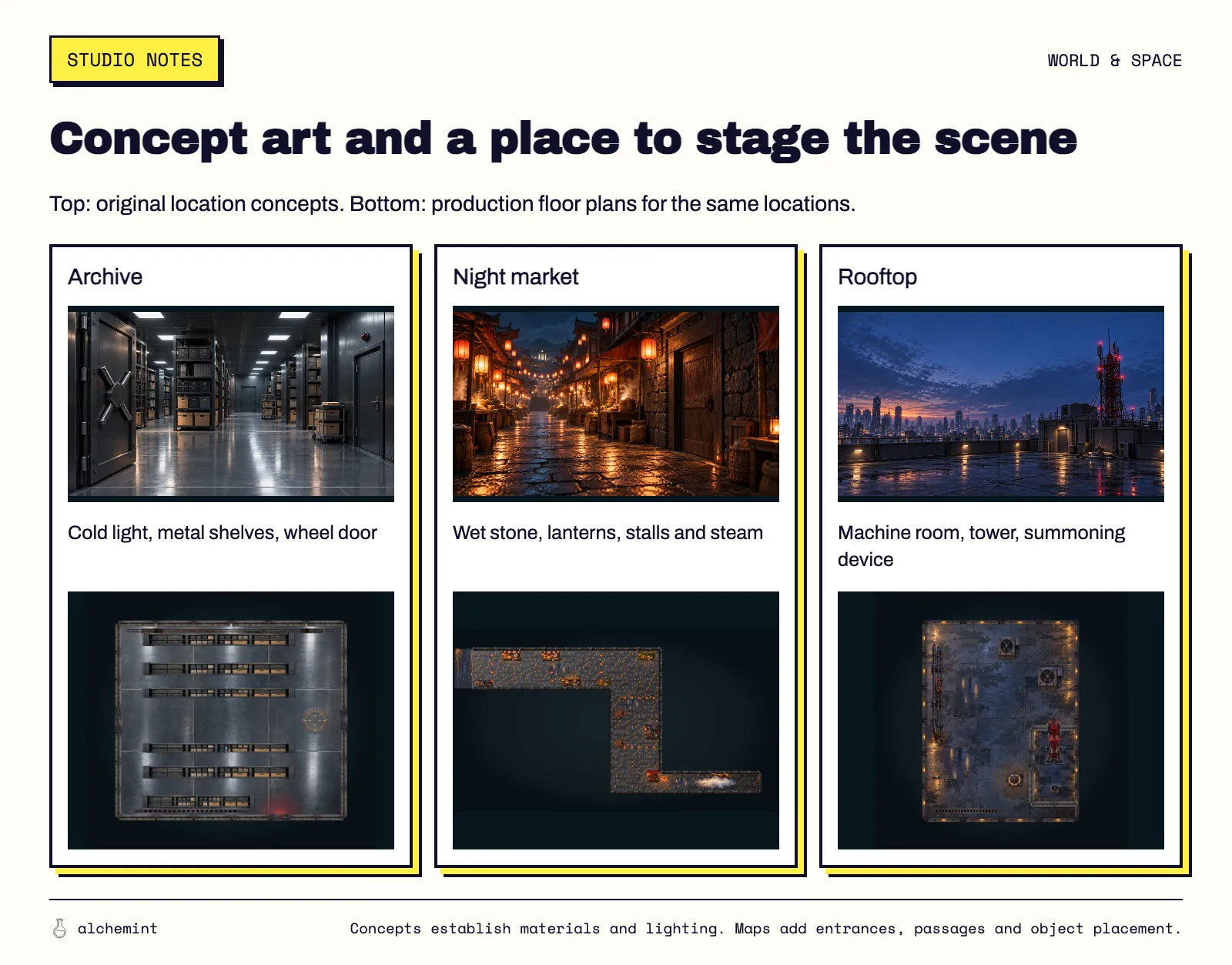 Original archive, night-market and rooftop concept images, each paired with its production floor plan.