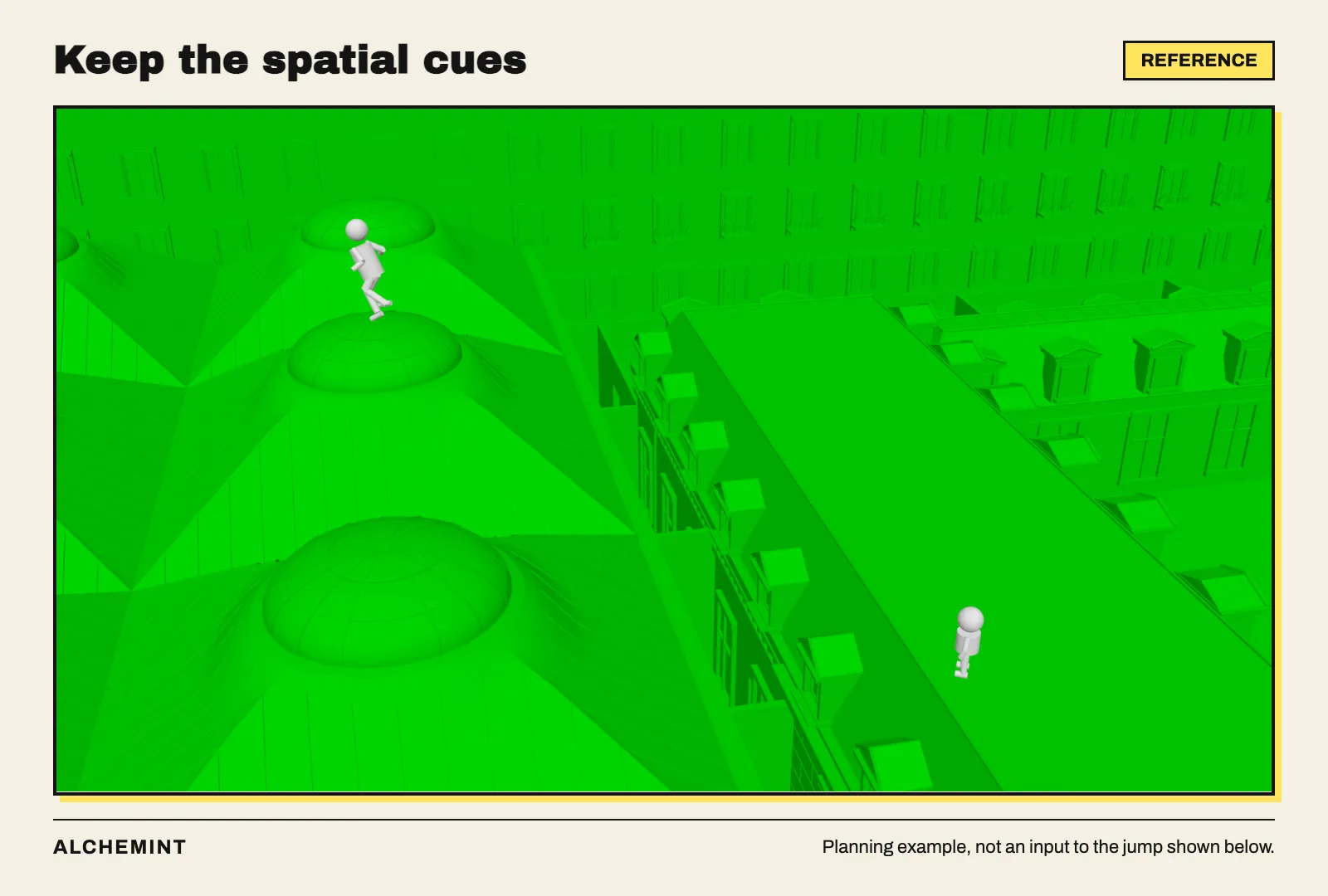 A simplified greenscreen roof model showing levels and character positions