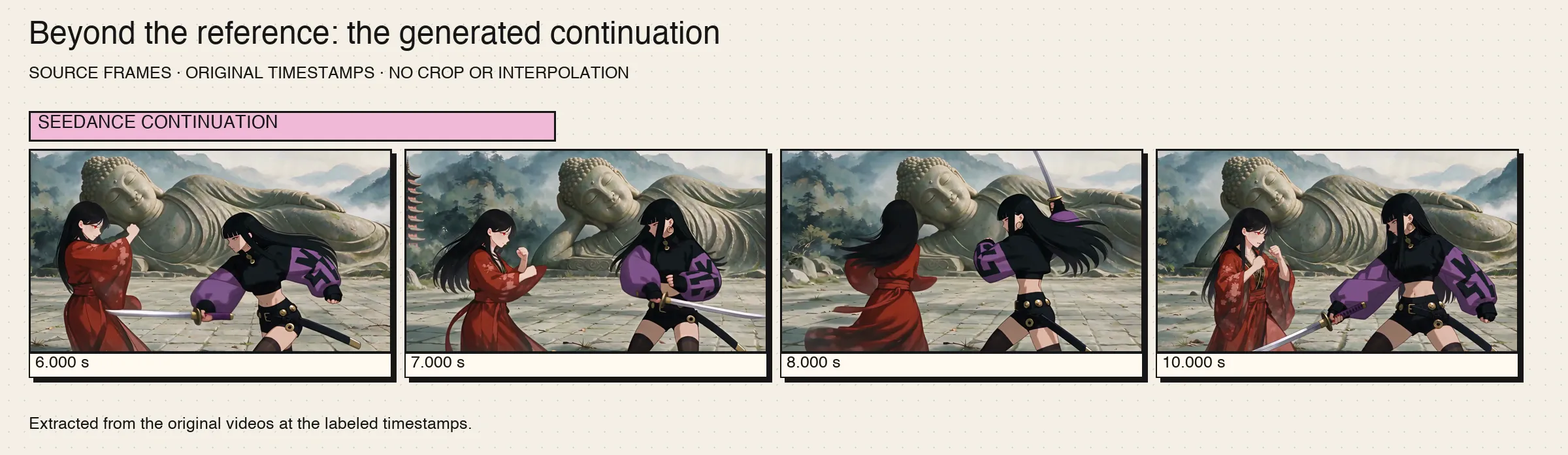 Generated footage after the reference duration: continued sword action at 6.000 seconds, frame 144; preparing for another exchange at 7.000, frame 168; the character in red turning at 8.000, frame 192; a standoff at 10.000, frame 240.