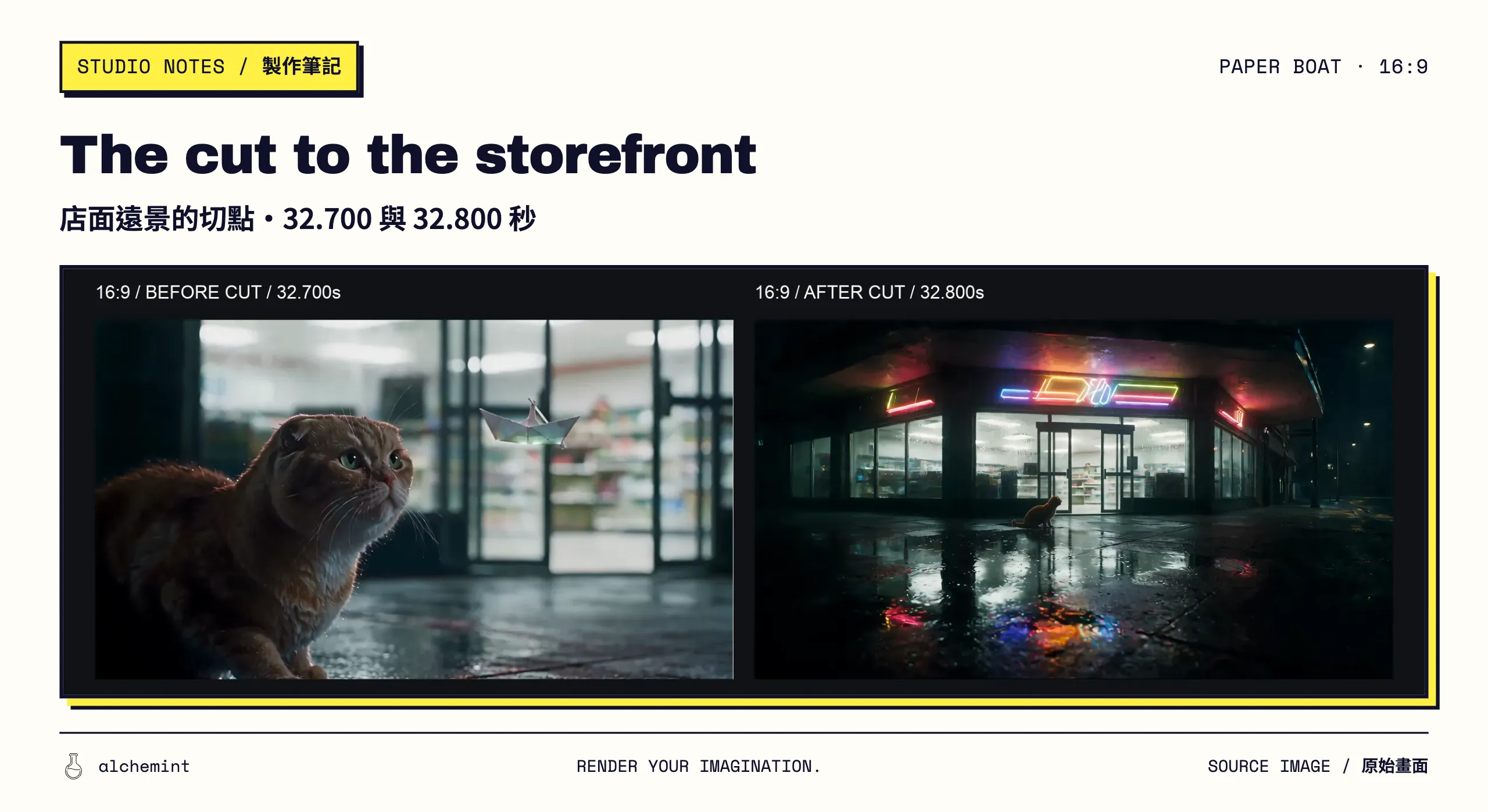 16:9 Desktop Act 3 cut comparison: 32.700 seconds remains close on cat and boat; 32.800 seconds jumps to the storefront extreme wide.