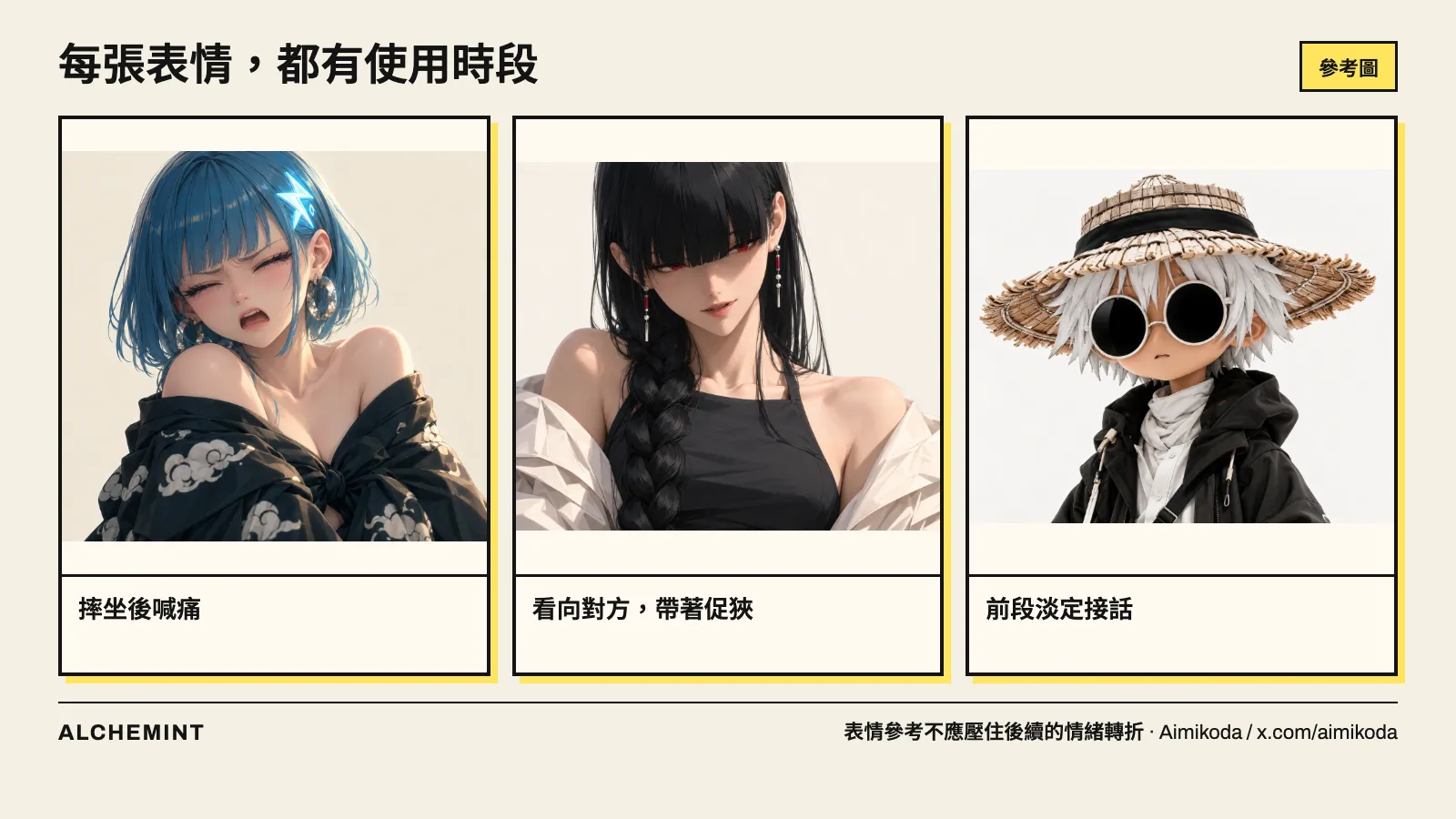 三人對話的表演參考：SUSEKA 喊痛、BIWA 促狹、WHITE 淡定