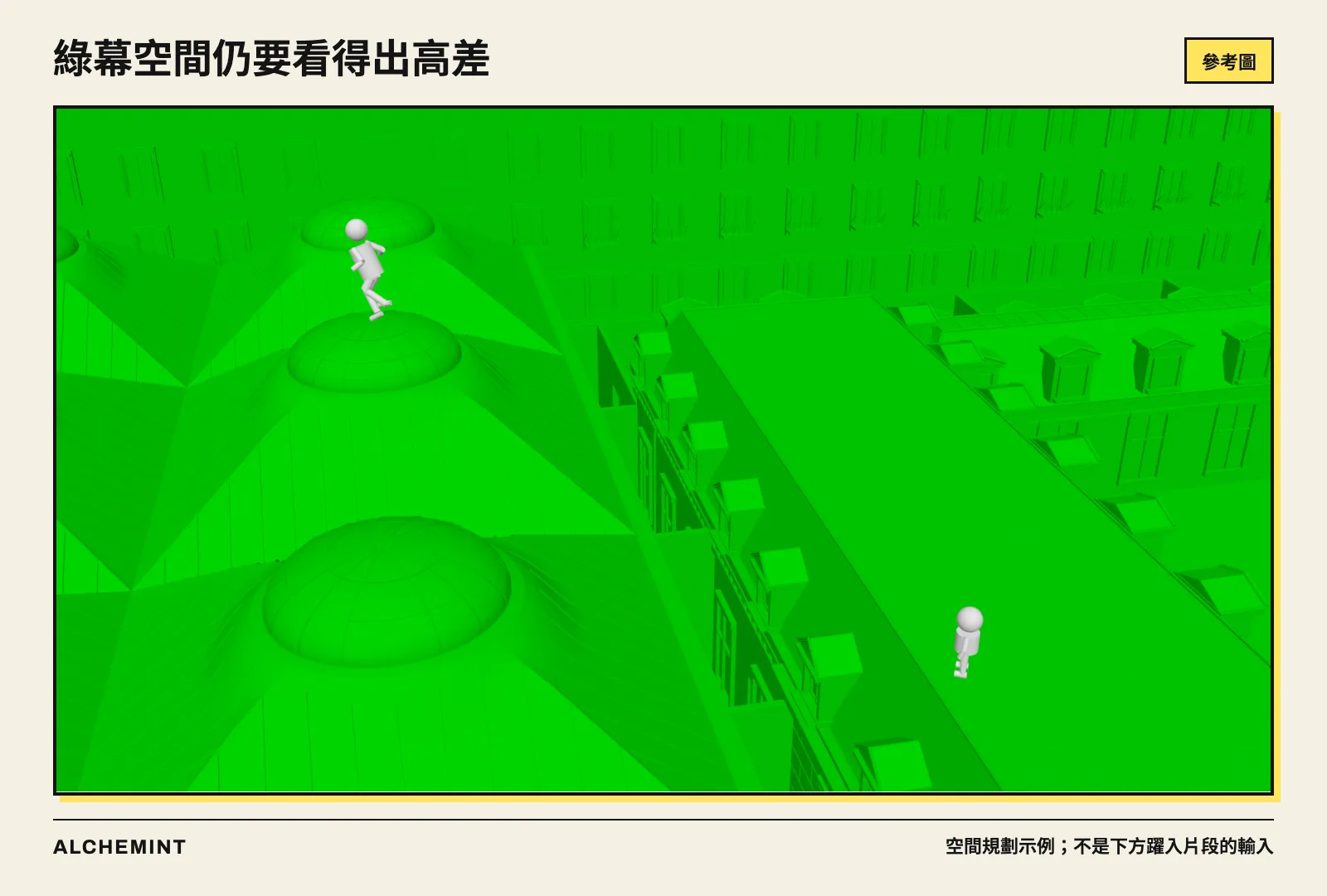 屋頂綠幕空間模型