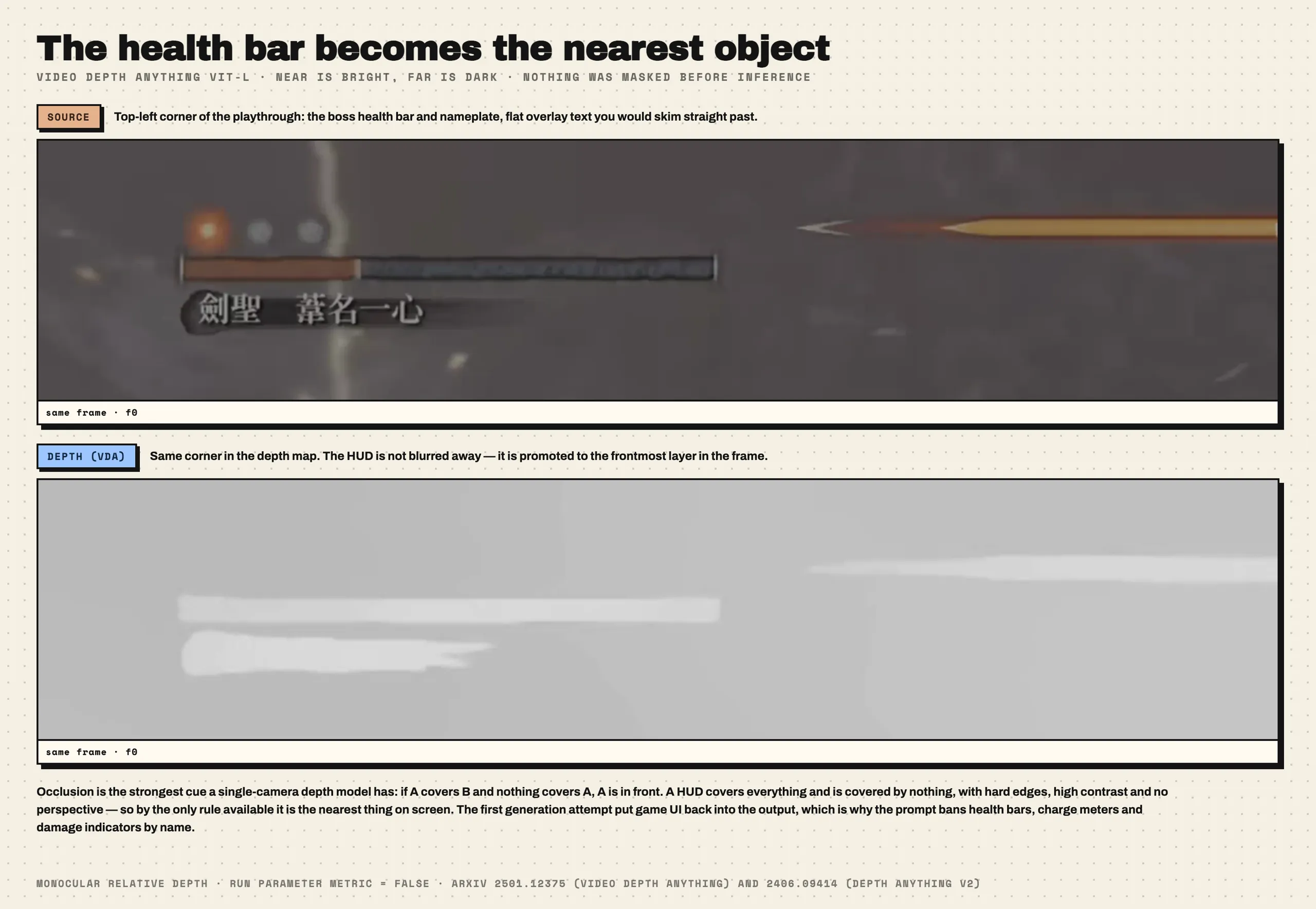 The same frame's top-left corner, stacked: above, the game's boss health bar and nameplate; below, the same frame in the depth map, where those UI elements become white bands floating at the very front.