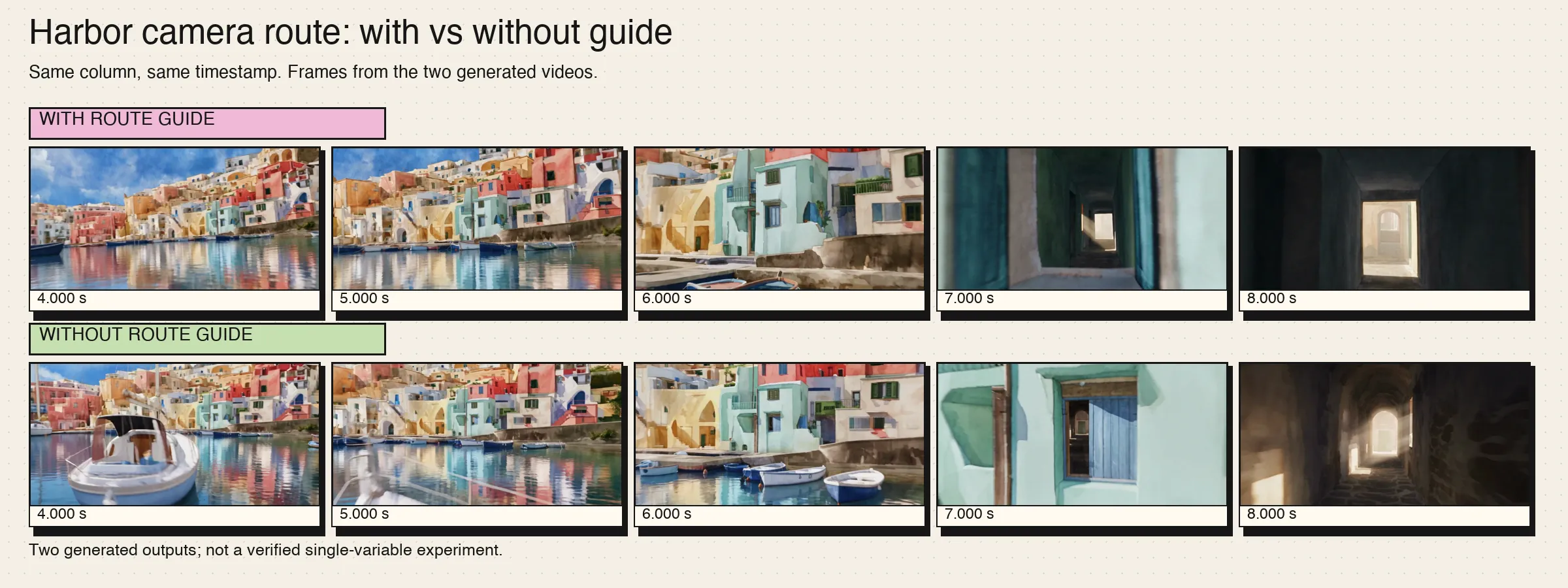 Harbor camera 4–8 seconds: one frame per second, guide above and no guide below.