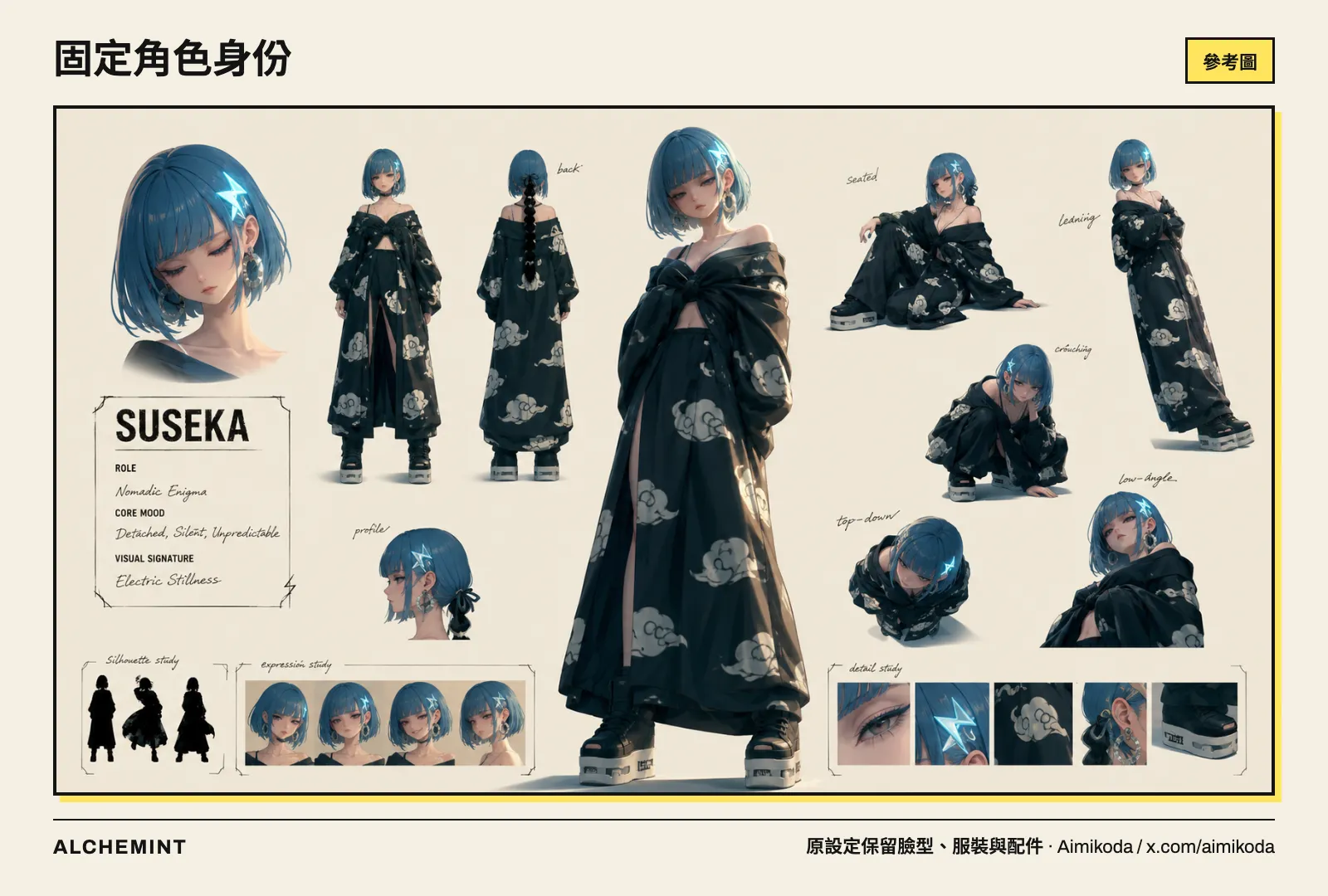 SUSEKA 原人物設定