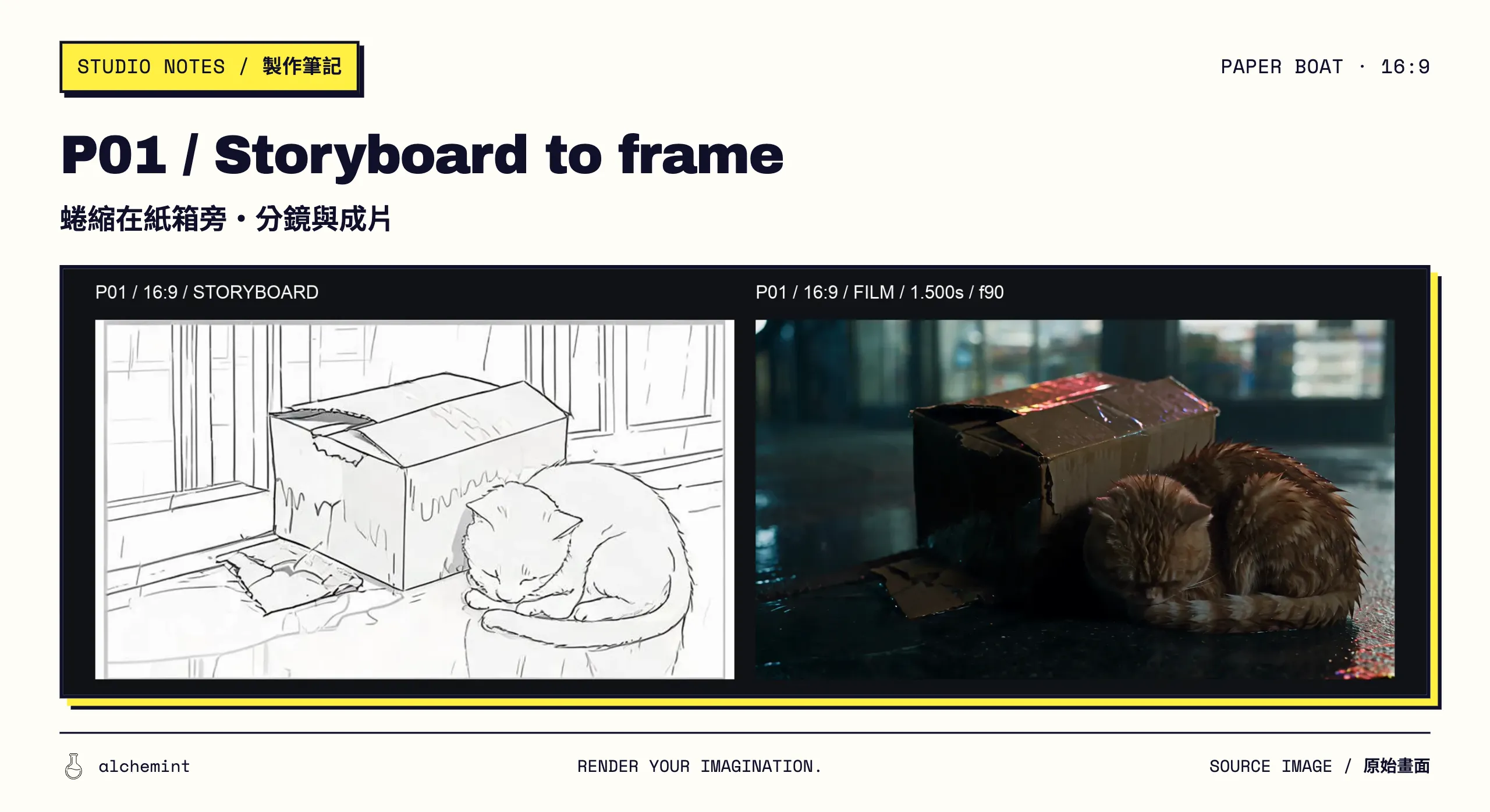 P01 16:9 side-by-side comparison: formal storyboard on the left and the representative final-film frame at 1.500 seconds on the right; the cat curls beside the ruined box.