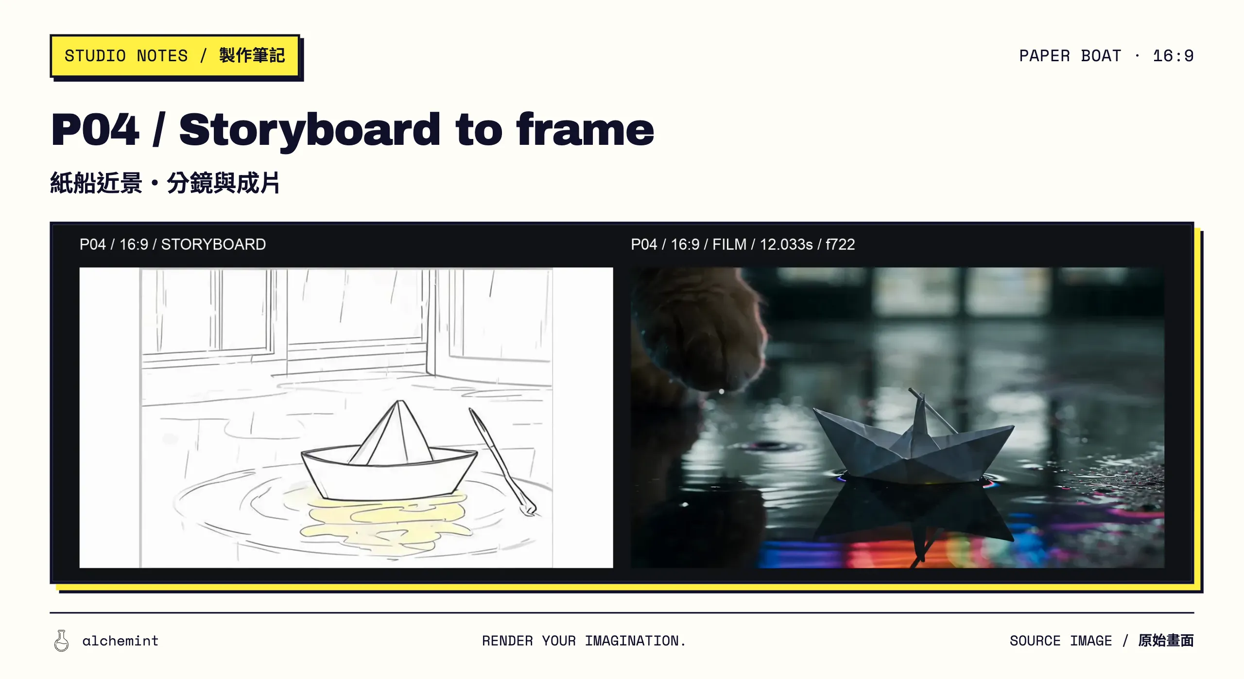 P04 16:9 comparison: storyboard on the left and final-film frame at 12.033 seconds on the right; the paper boat sits in the neon puddle.