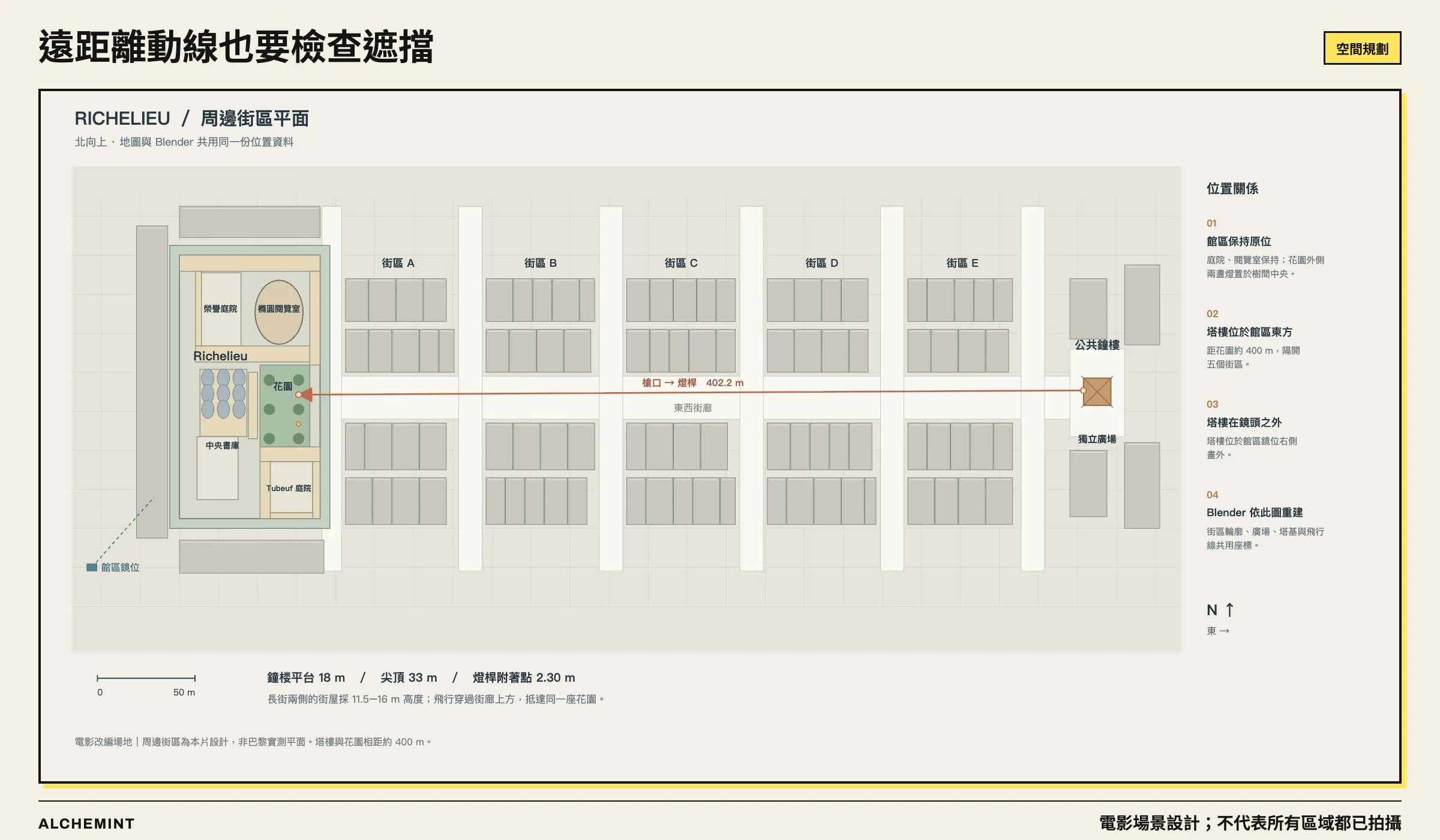 鐘塔與館區周邊地圖